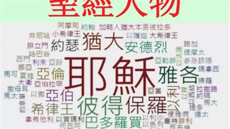 聖經取名男|圣经名字